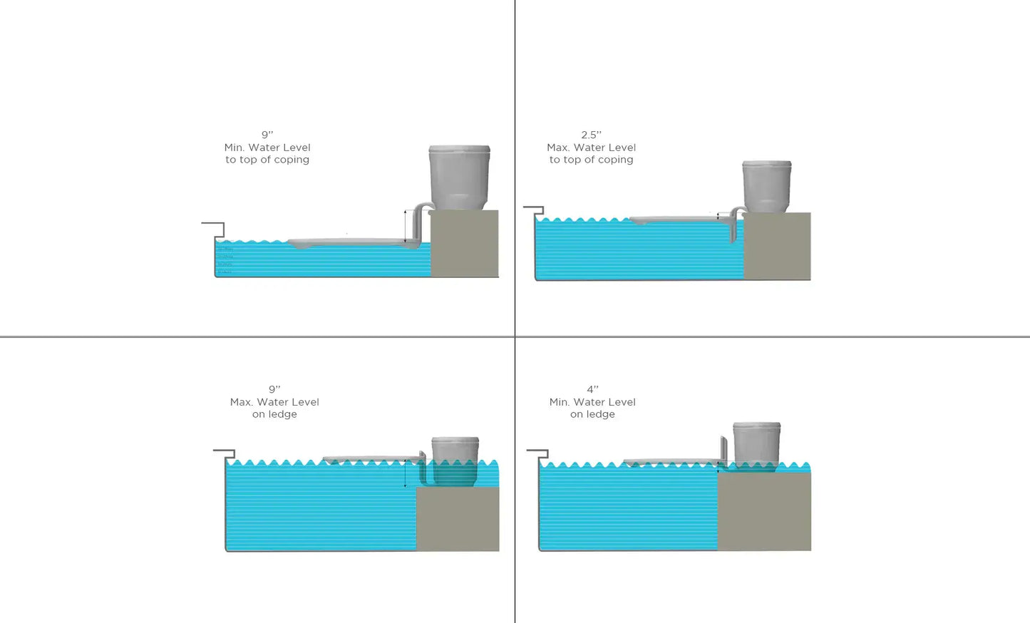Perfect for pool ledges with water depths up to 9 inches or placed on the coping, this all-in-one bar sets up in minutes, bringing convenience and flair to any gathering.
