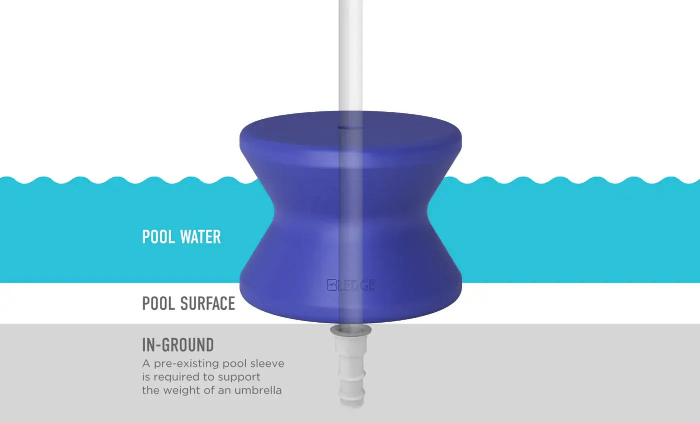 Ledge Lounger Signature Side Table is designed for in-pool use on sun shelves or tanning ledges with water depths up to 10 inches, or as a stylish addition to your deck.