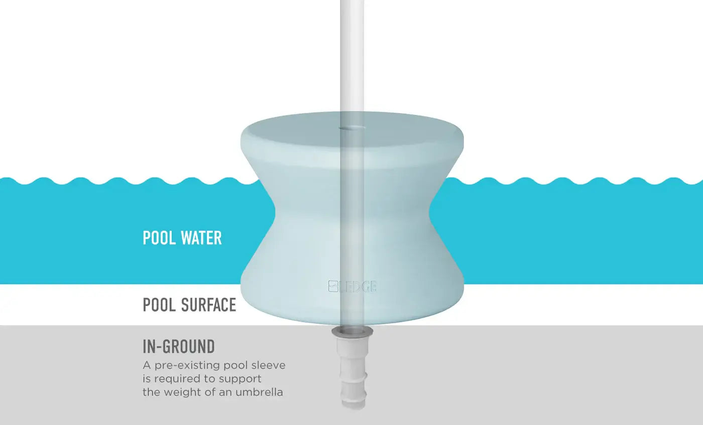 Ledge Lounger Signature Side Table is designed for in-pool use on sun shelves or tanning ledges with water depths up to 10 inches, or as a stylish addition to your deck.