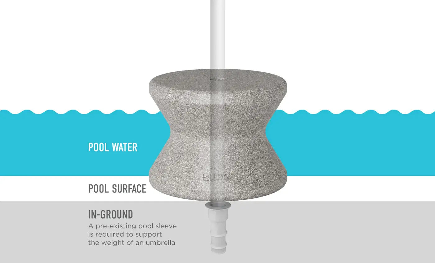 Ledge Lounger Signature Side Table is designed for in-pool use on sun shelves or tanning ledges with water depths up to 10 inches, or as a stylish addition to your deck.