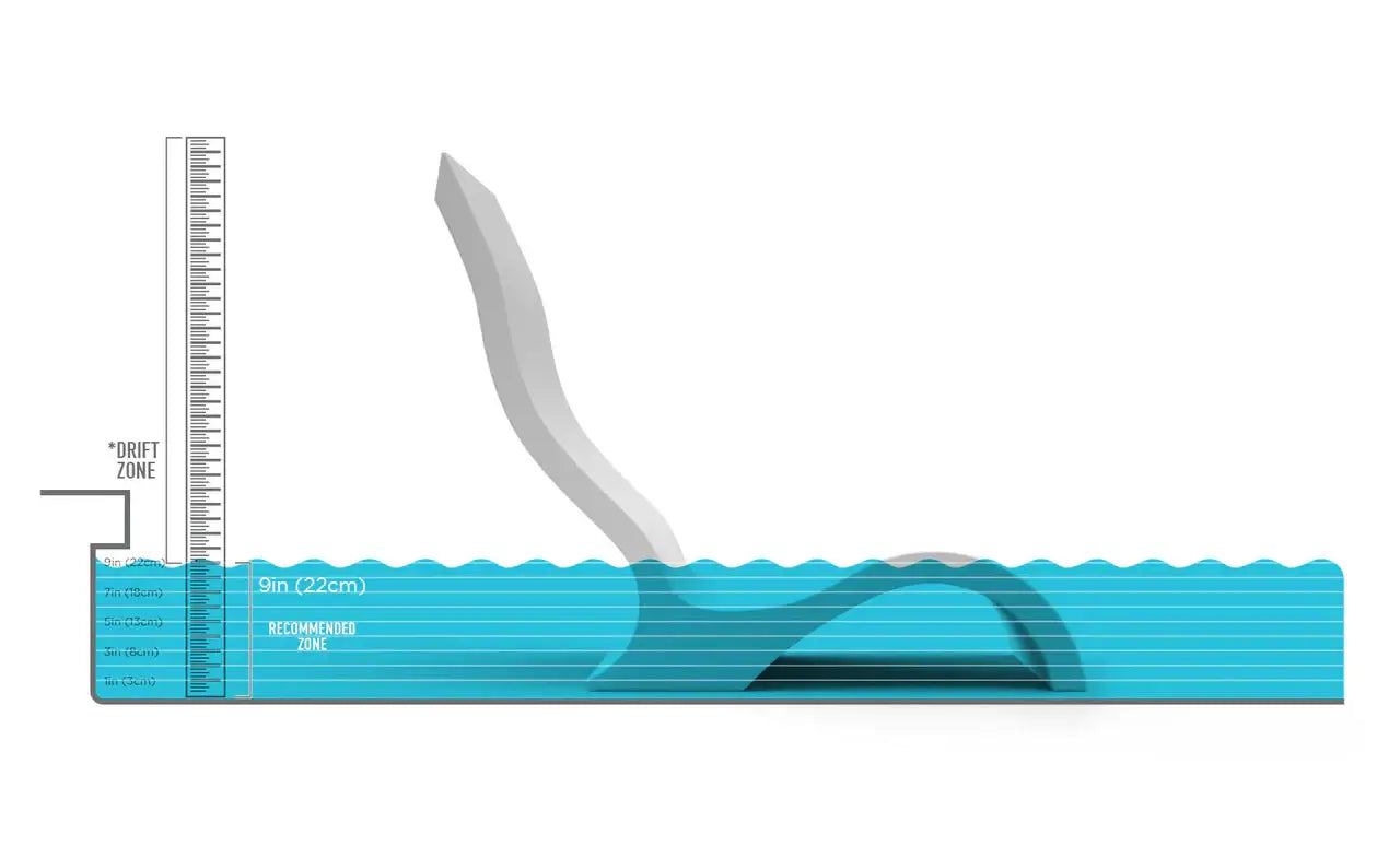 Ledge Lounger In-Pool Signature Chair