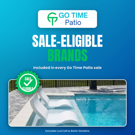 Eligible Brands For Sales