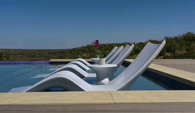 How to choose the right product