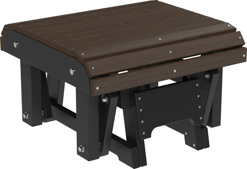 How to choose the right product